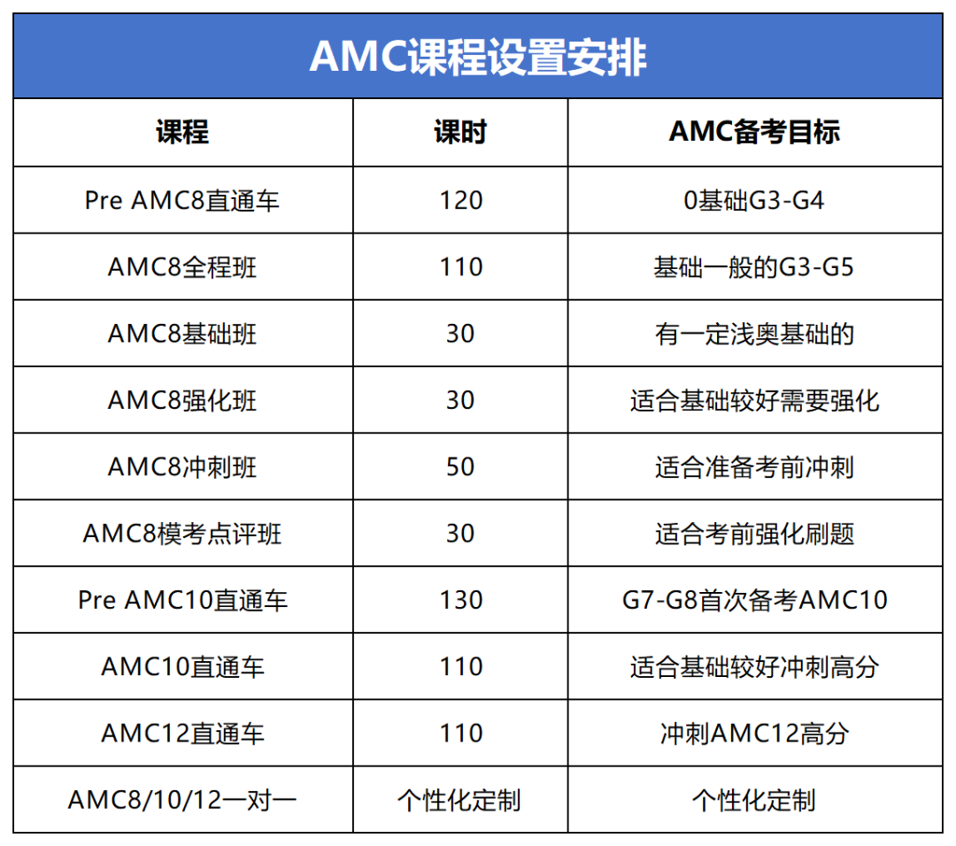 新建 XLS 工作表_Sheet6.png