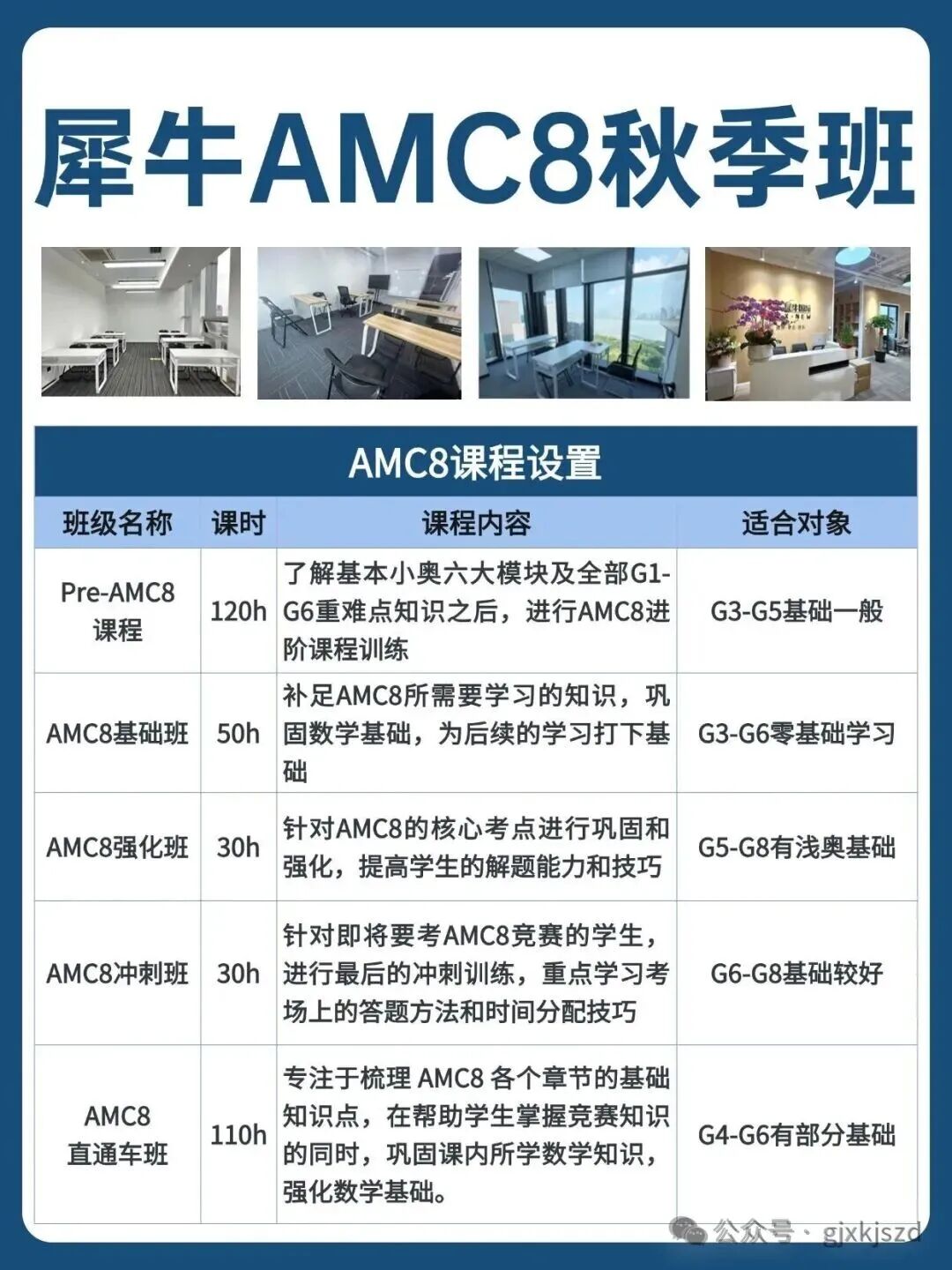 教育电脑数据分析技能韦恩图小红书封面 (8).jpg