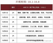 犀牛的AMC10/12竞赛考前冲刺班~小班课低价格~