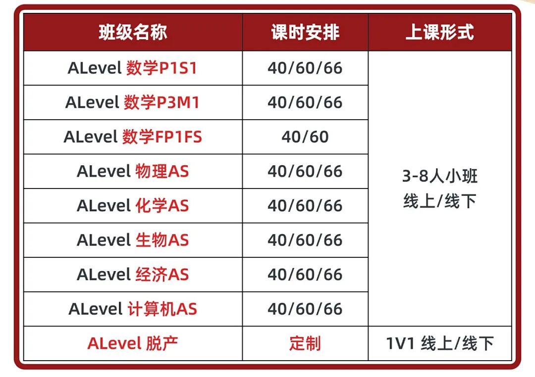 中小学辅导春季班开学季招生海报.jpg