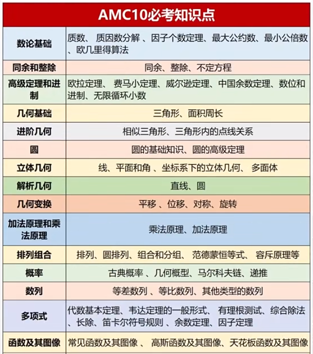 398528d17fbe71e88c6264d3295015d7.png
