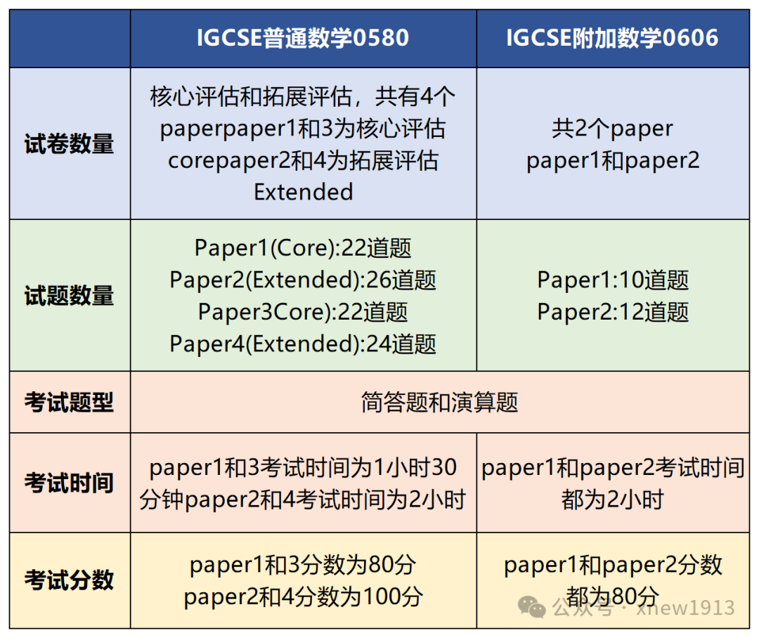 图片 5_20250928172716_Sheet1.png