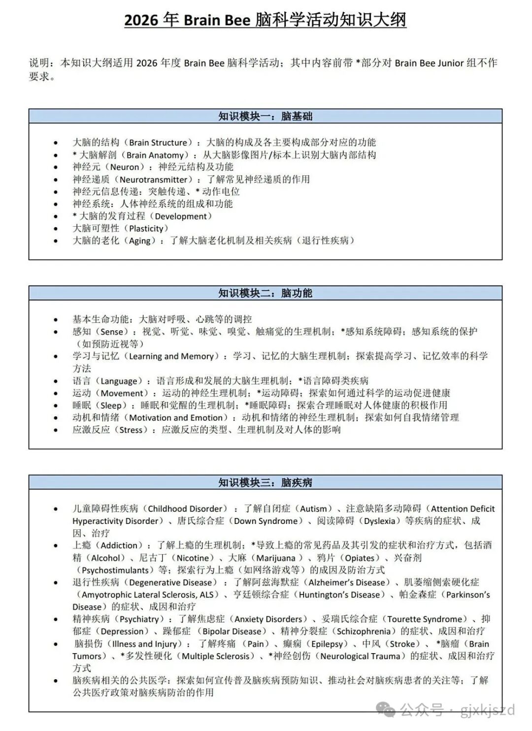 2026年Brain+Bee脑科学活动知识大纲_1.jpg