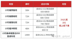 犀牛小托福培训设置，助力孩子冲刺850+高分！