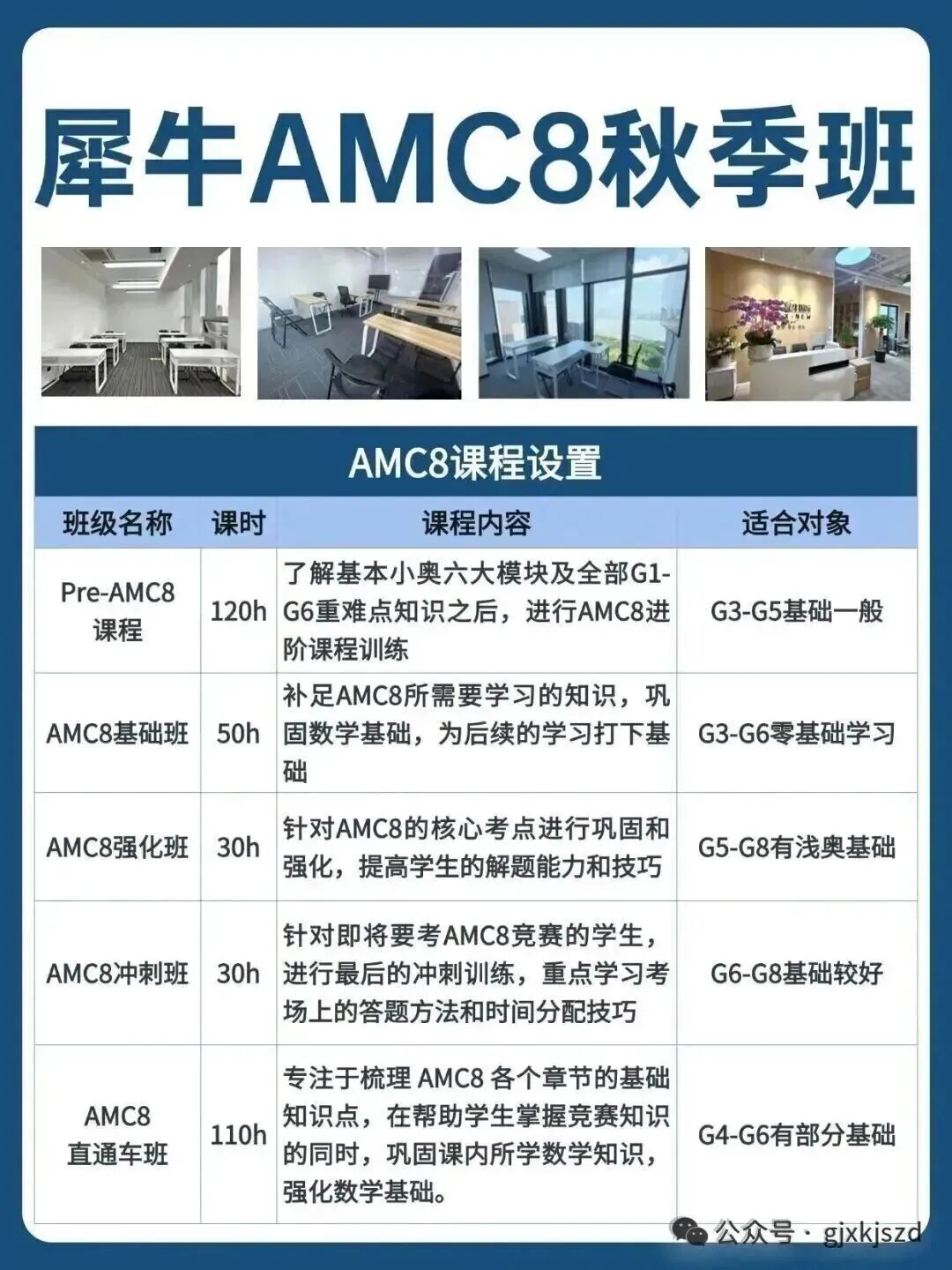 教育电脑数据分析技能韦恩图小红书封面 (8).jpg