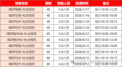 犀牛IB课程培训课程，全科辅导！