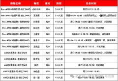 上海三公学校如何备考？AMC8和小托福对上海三公有多重要？
