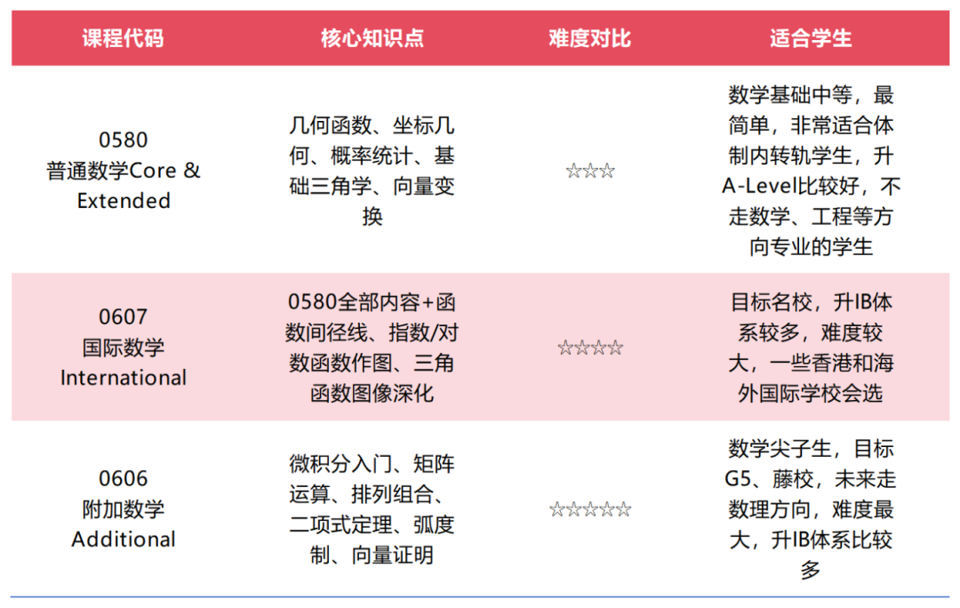 新建 XLS 工作表_Sheet17.png