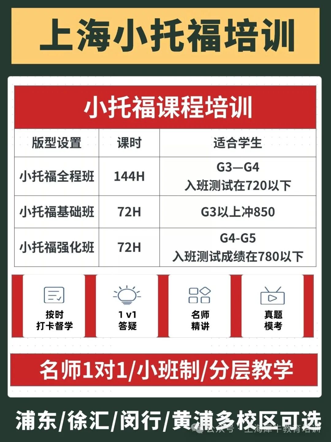 CFA课程招生促销简约商务手机海报 (2).jpg