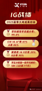 上海IGCSE培训课程，线上线下均可上课！