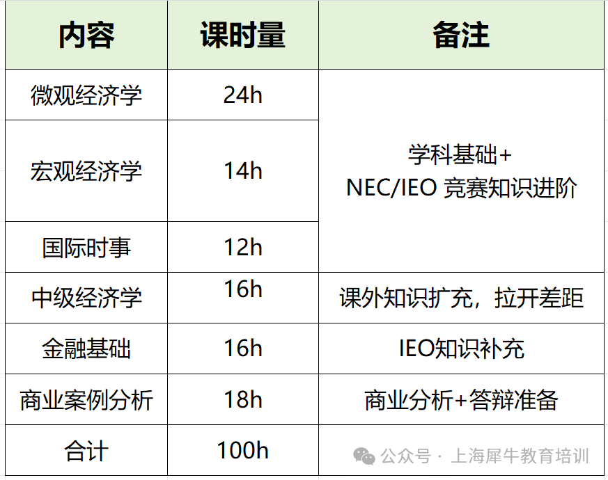 3e1c6887512ad379a128d87f569700fc_640_wx_fmt=png&from=appmsg&tp=webp&wxfrom=5&wx_lazy=1#imgIndex=3.png