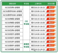 IG化学考察知识点汇总，IG化学备考难点分析！