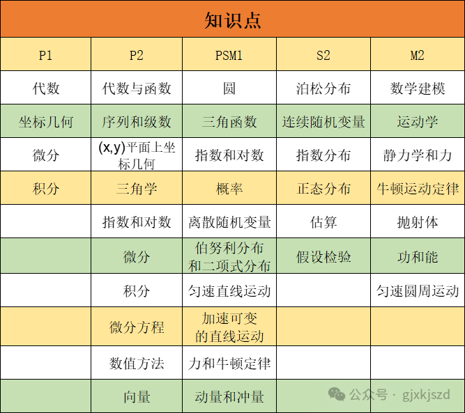 9631a7274f203f0afa67f57d6ab3956.png