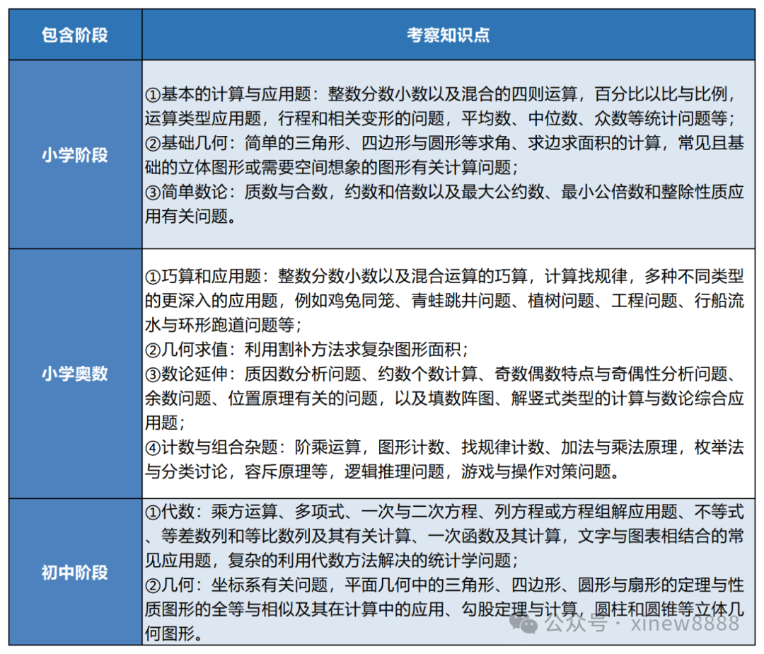 图片1_20251020144810_Sheet1.png