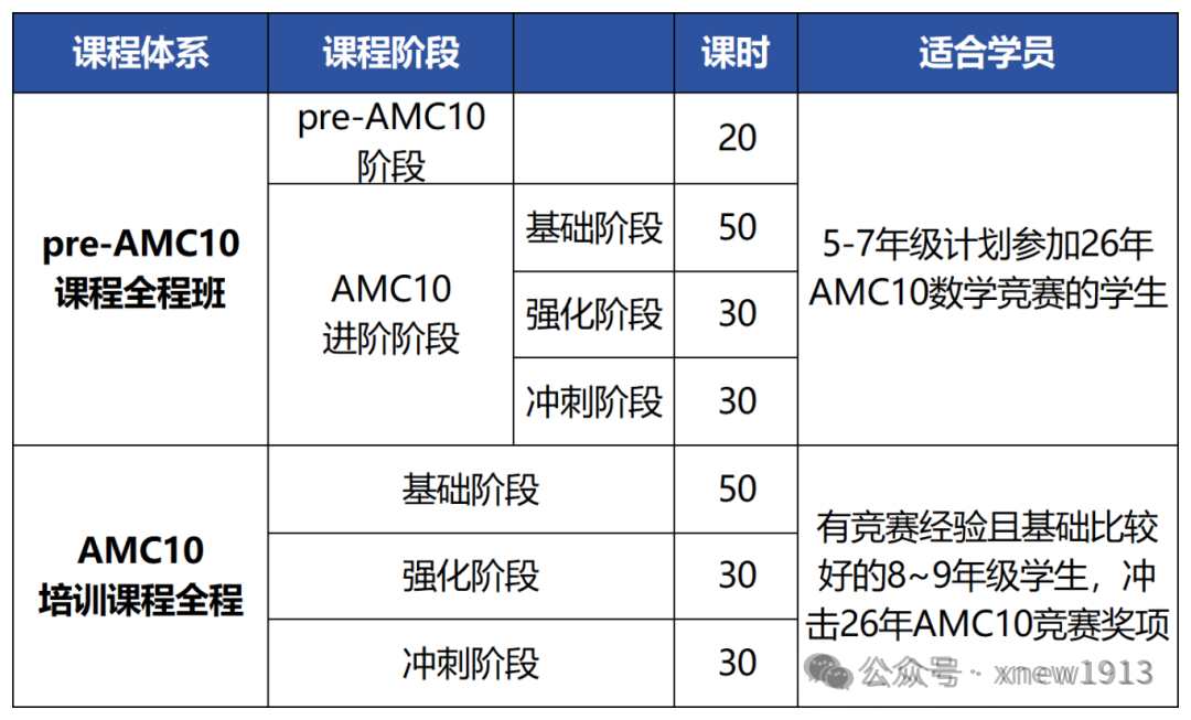 图片 1_20251014170815_Sheet1.png