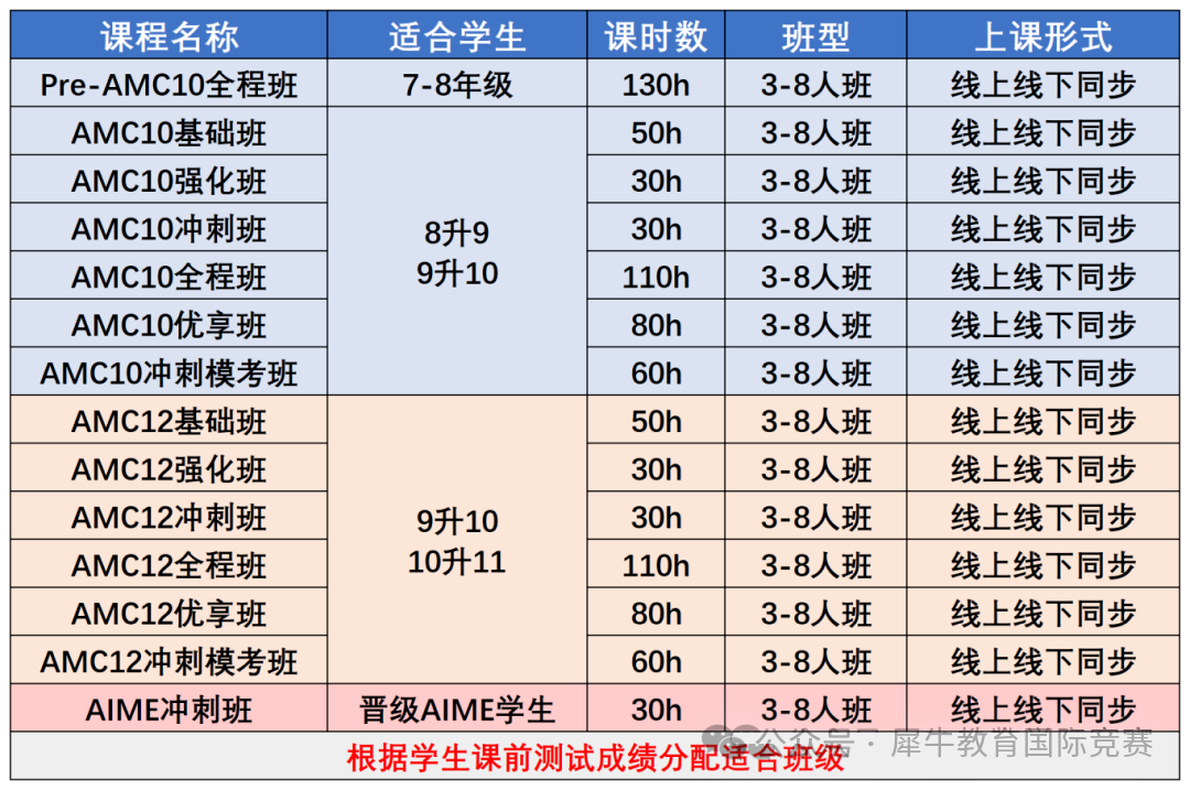bfe6e0120fa7ebee697d1bdf057f65d4.png