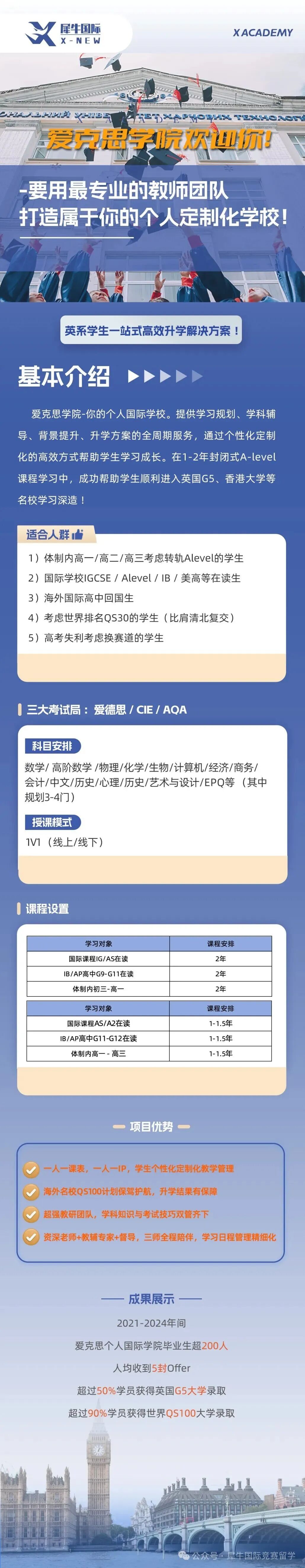 A-Level考试复盘/考情分析/选课指南，手把手教你拿A*!