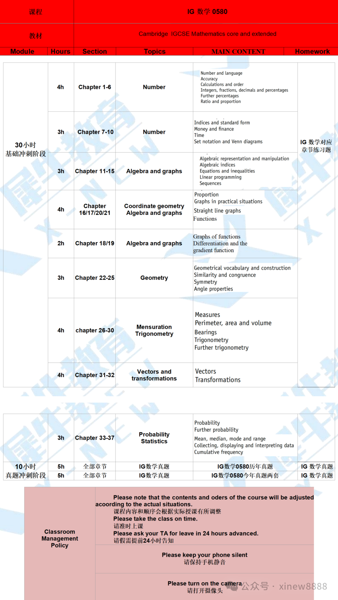IGCSE数学0580全程班_教学大纲.png