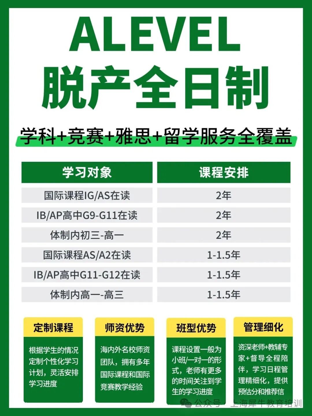 上传PSD.jpg