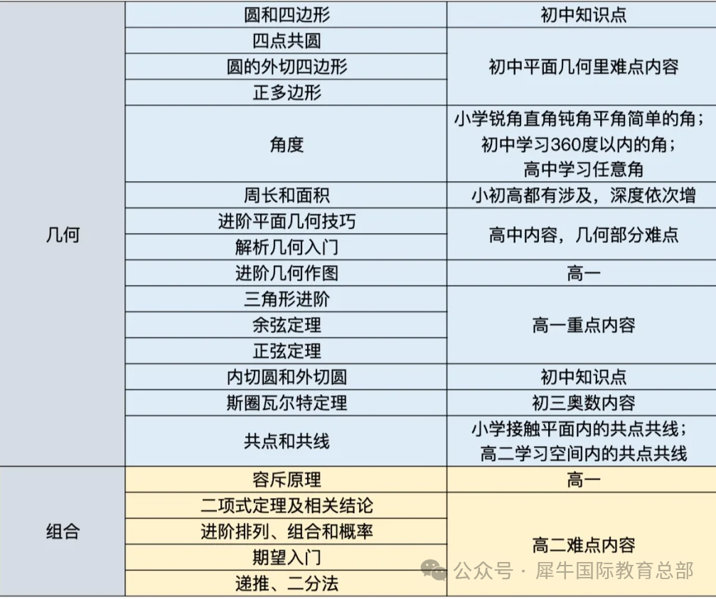d3d41985a293f6902bc6d4b08fbc1dd6.png