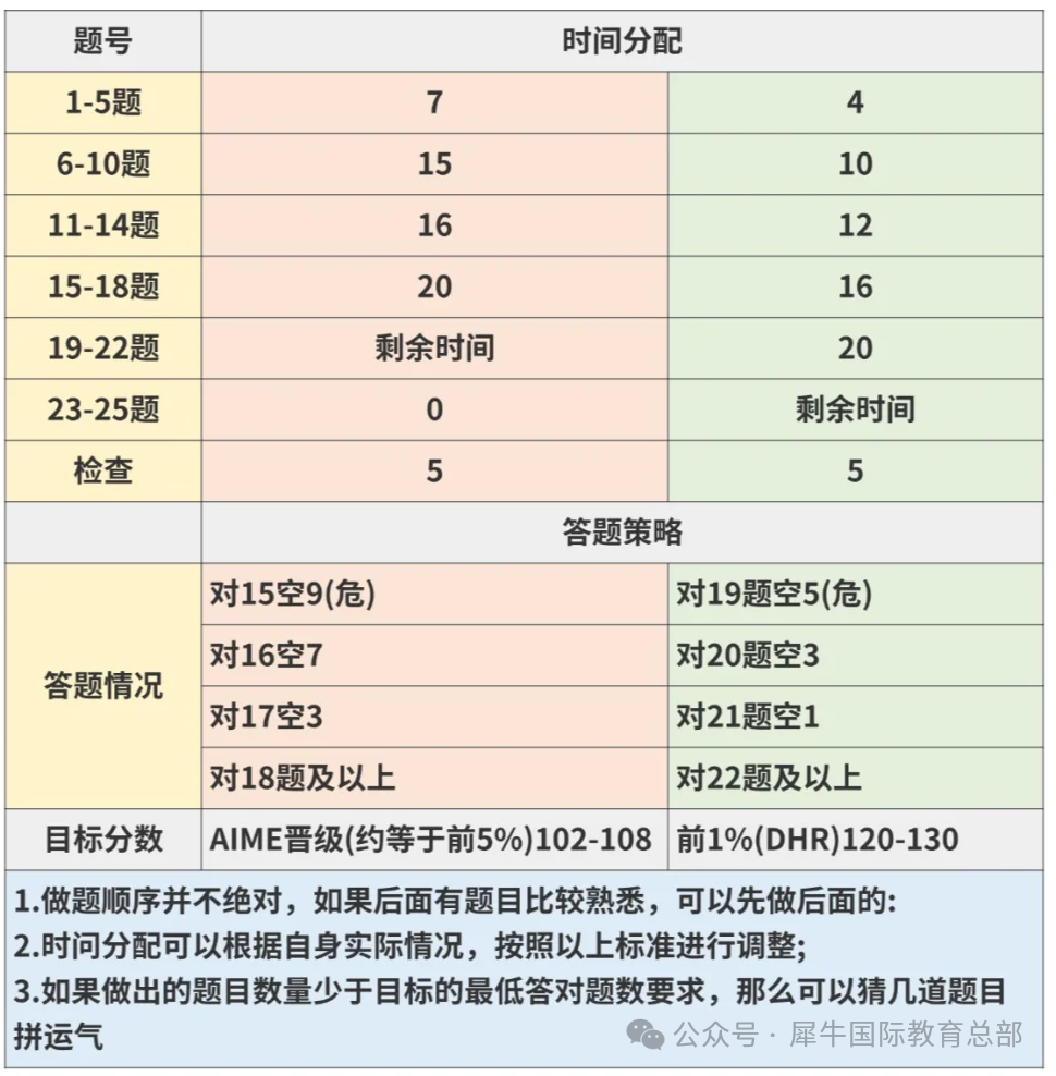 2fc35effea76fb864c8368f12a3d0d97.png