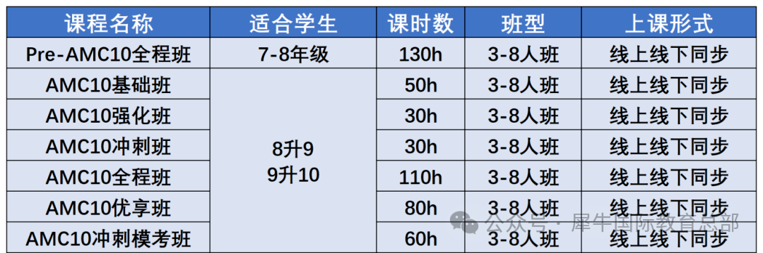 b34db5ecc0eb1cd73eb23c06a2d3a020.png