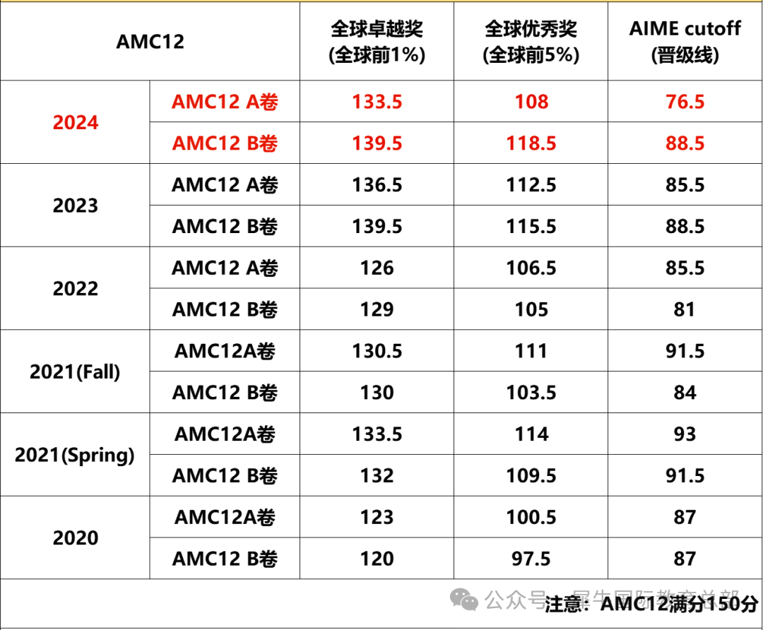 5851d1762cf940581c98a5318229e267.png