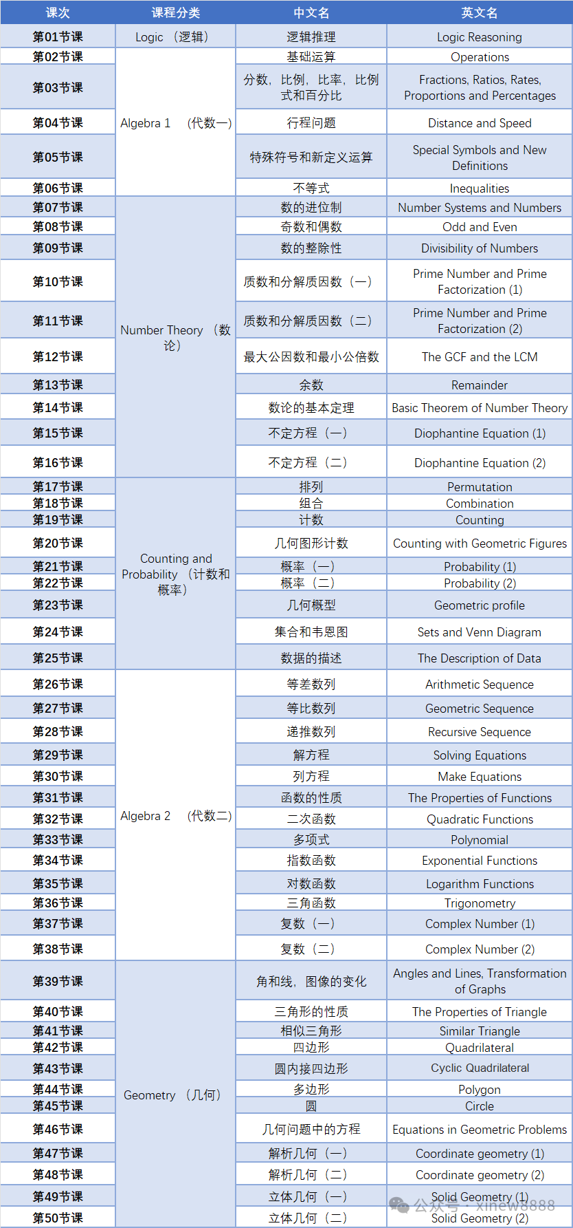 623c1cd7247e0e25539979dae7ed42a7.png