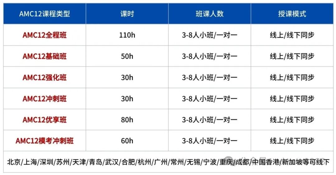 突破瓶颈教育培训考研辅导简约时尚公众号首图 (1).jpg