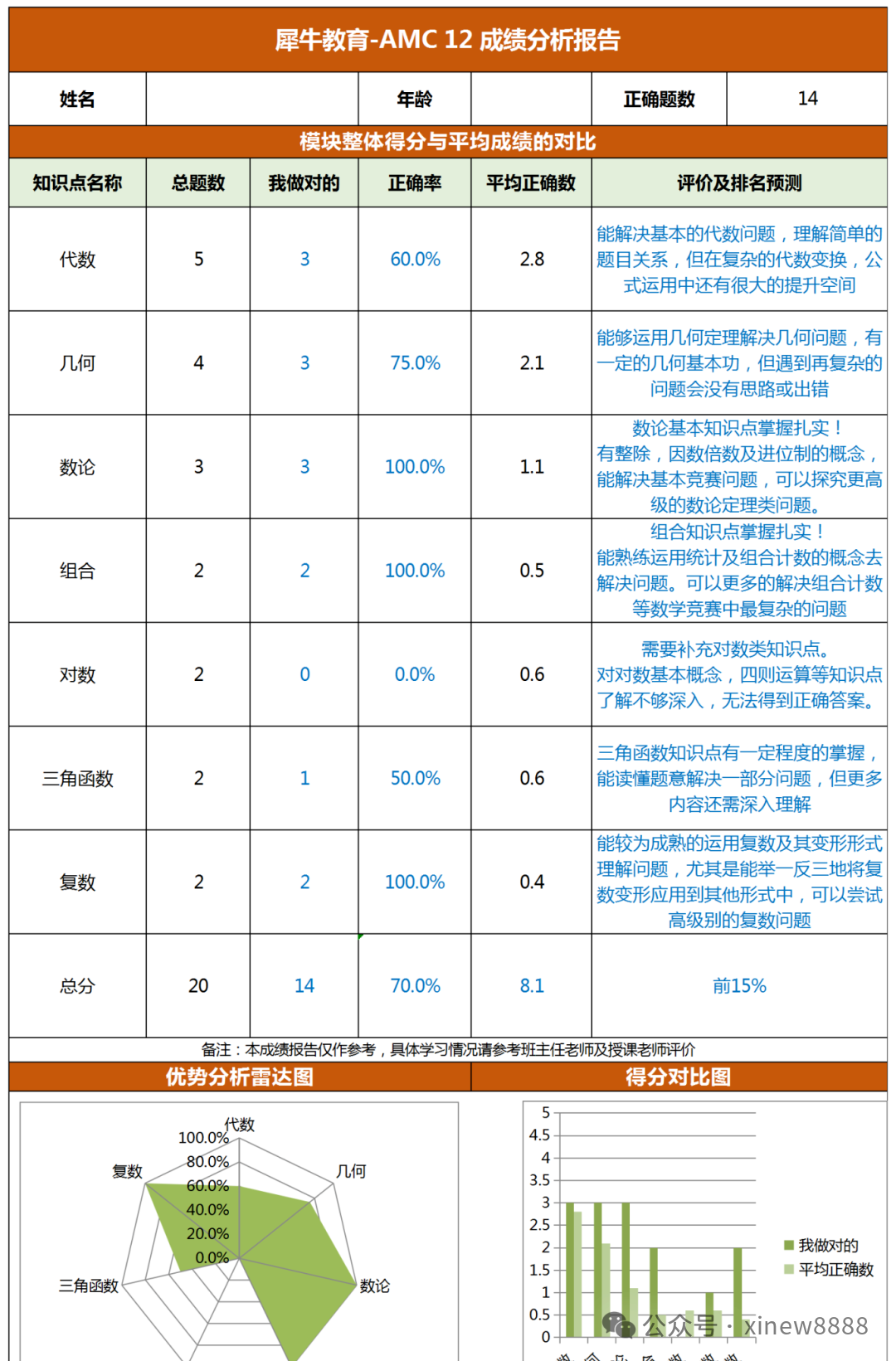 1b9896f9ed98150002880f638c8eb04e.png