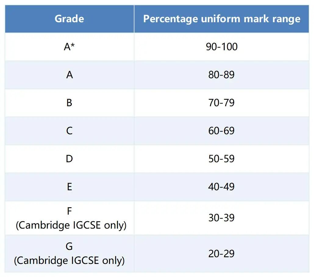 1Grade_Sheet.jpg