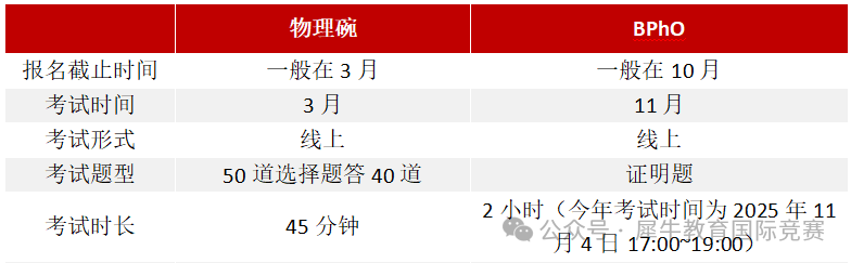 551b50ea0fba657f00adbc6d66325294.png