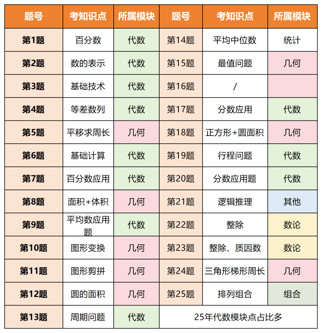 新建 XLS 工作表_Sheet18.png