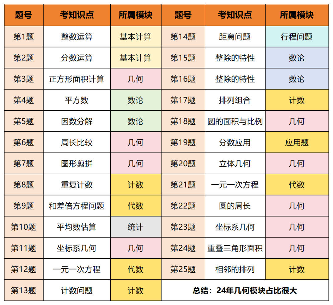 新建 XLS 工作表_Sheet19.png