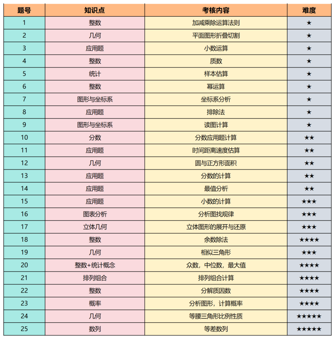 新建 XLS 工作表_Sheet20.png