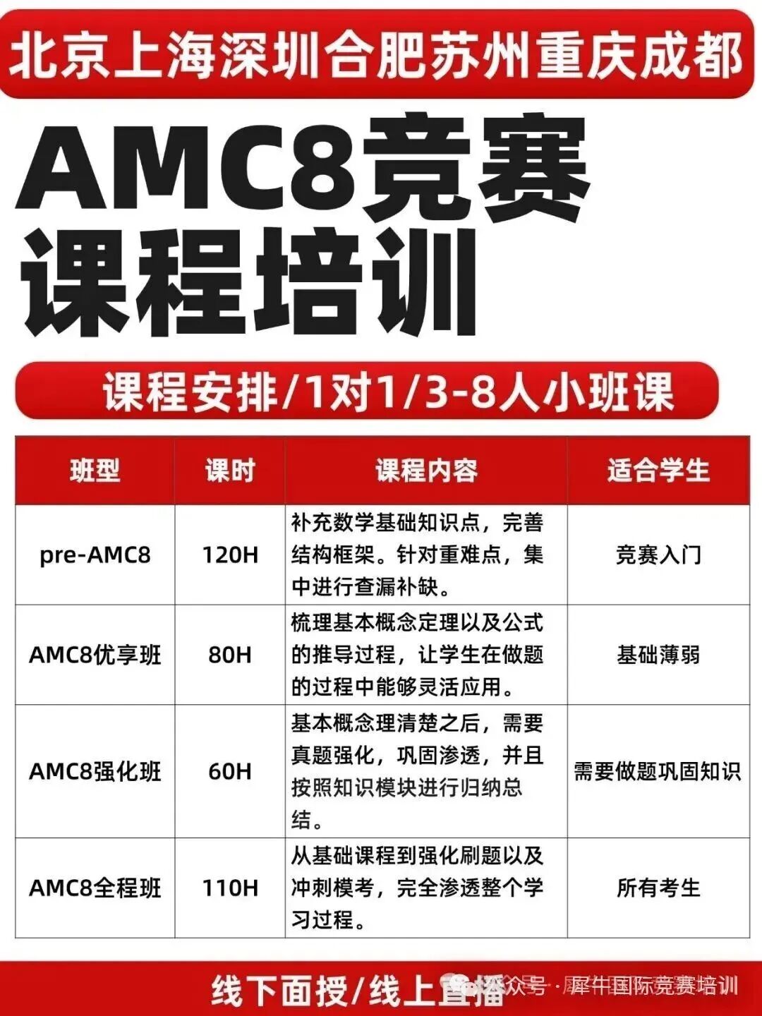 教育学校招生简章小红书套装小红书封面 (6).jpg