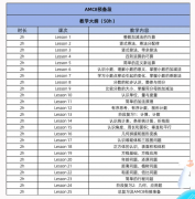  犀牛AMC8数学竞赛培训课程，线上线下滚动学