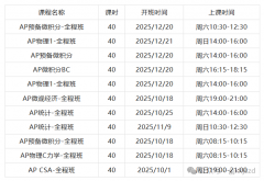 全科AP课程培训！AP微积分/物理/化学/生物/经济/统计/计算机/心理...