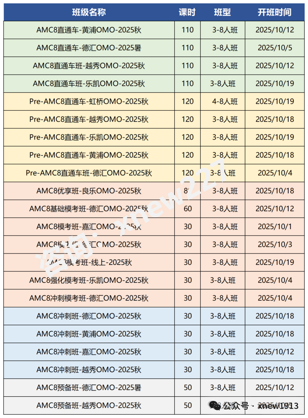 图片 1_20250930111939_Sheet1.png