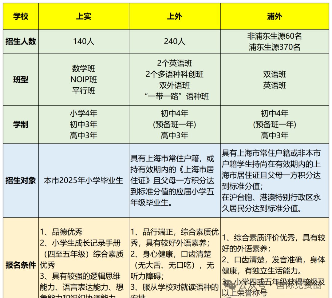 图片 1_20250708135214_Sheet1.png