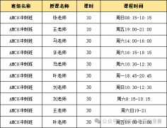 AMC8竞赛高频考点汇总，附AMC8冲刺课程！