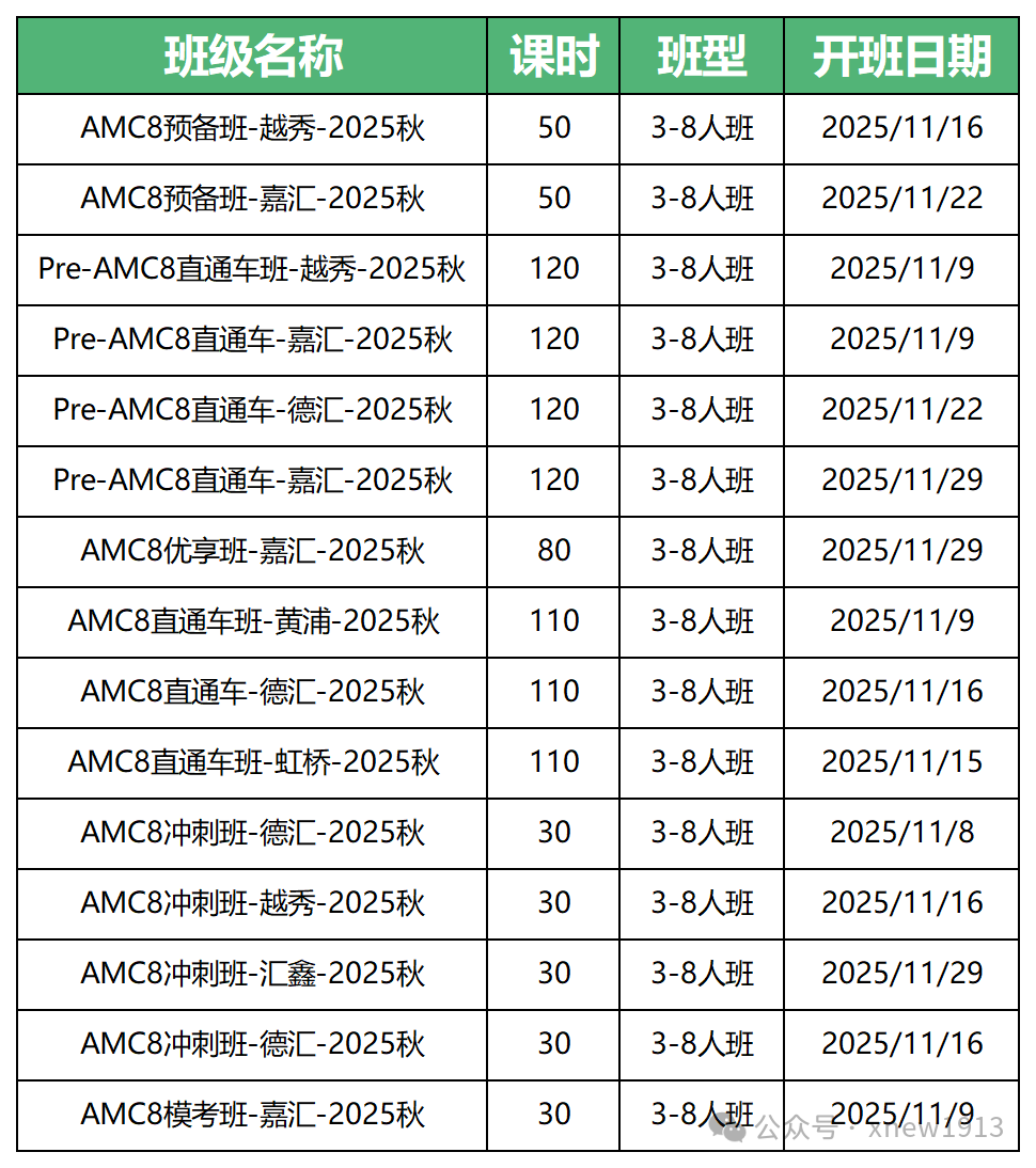 数学竞赛(1)_Sheet3(1).png