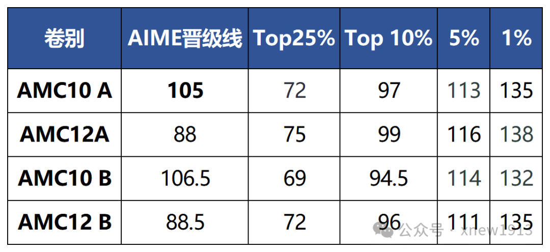 图片 1_20251117155016_Sheet1.png