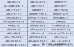 成都AMC8培训课程，犀牛AMC8竞赛冲刺班！
