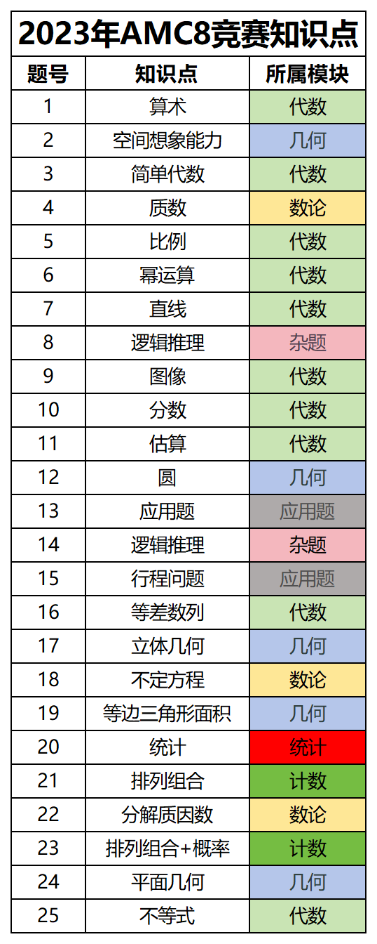 素材表_Sheet26.png