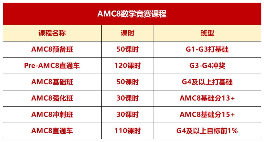 新建 XLS 工作表_Sheet13.png