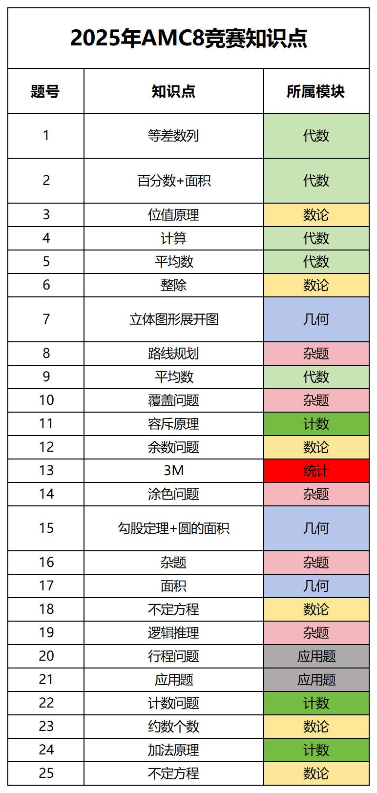 素材表_Sheet24.png