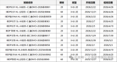IB数学AA和AI怎么选择？IB数学培训班哪里有？