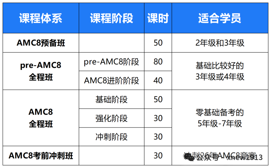 图片 6_20251029175024_Sheet1.png