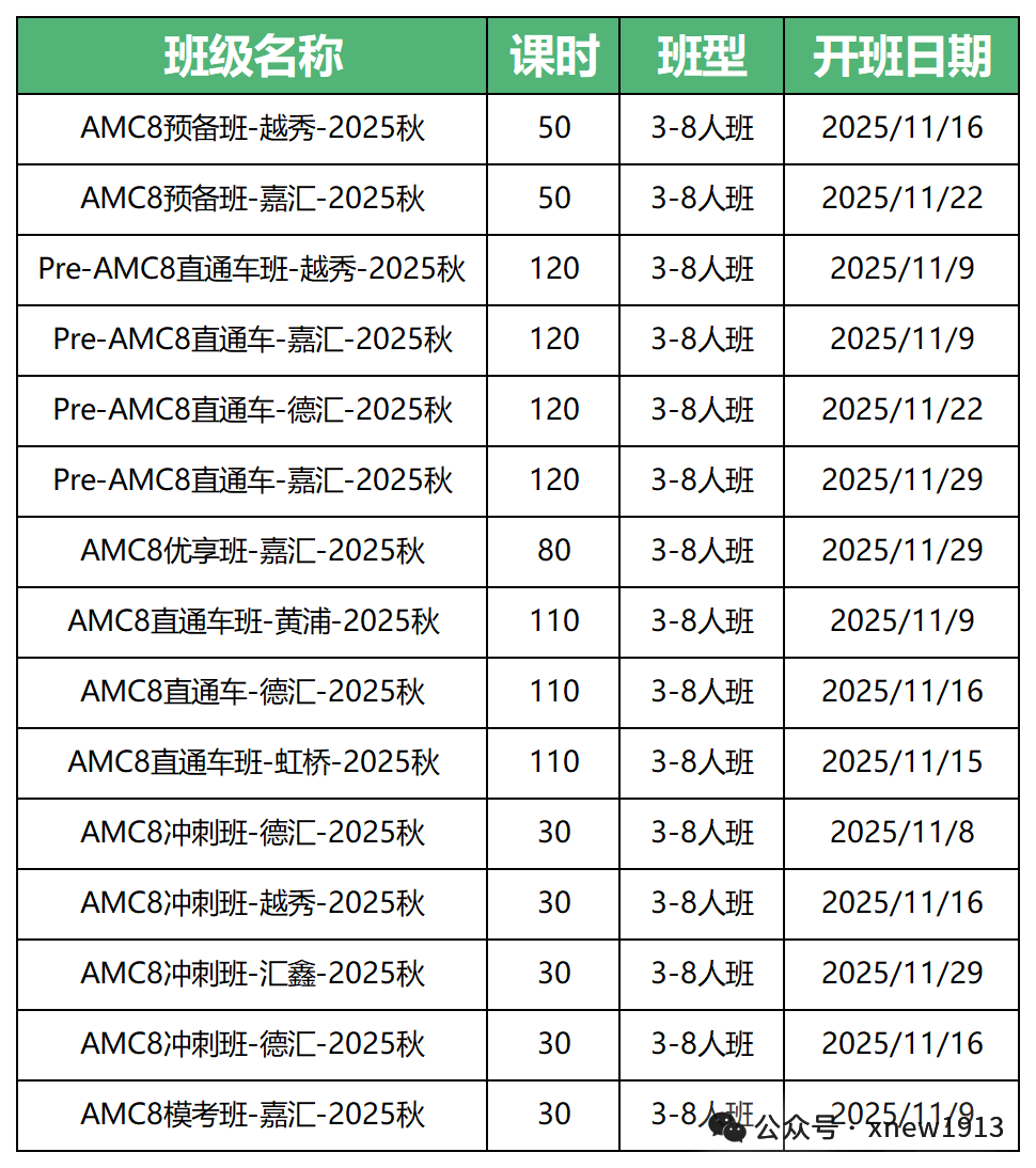 数学竞赛(1)_Sheet3(1).png
